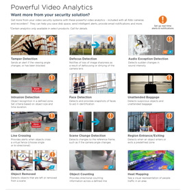 Powerful Video Analytics in Athens,  GA